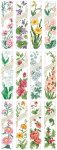Birthday Bookmarks (image for) Birthday Bookmarks
